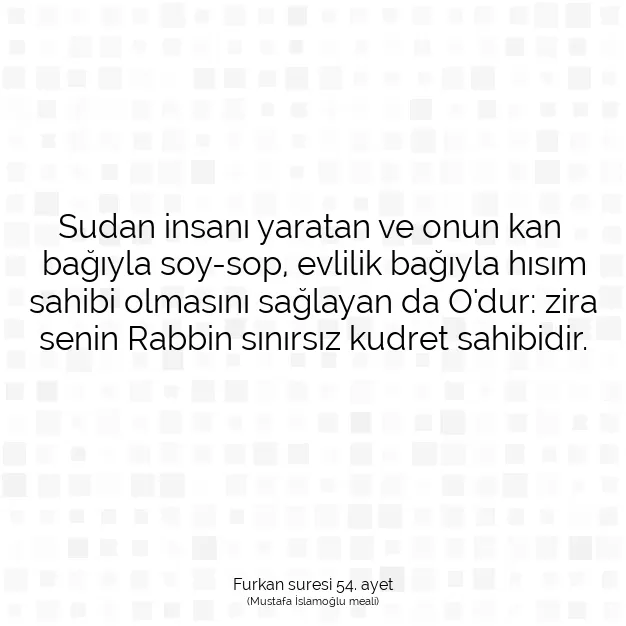 Ayetbul | Kuran Mealleri | Quran | Furkan suresi 54. ayet